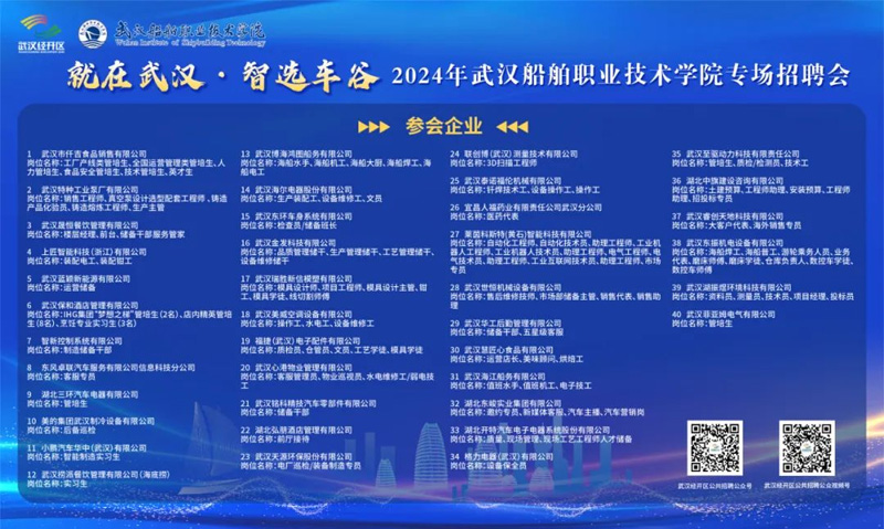 世恒校招 | 就在武漢,智選車(chē)谷 世恒校招 | 就在武漢,智選車(chē)谷